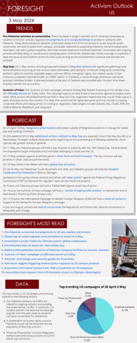 Screenshot 2024-05-10 141504